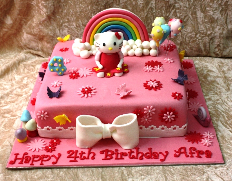 Hello Kitty Cake Decorations