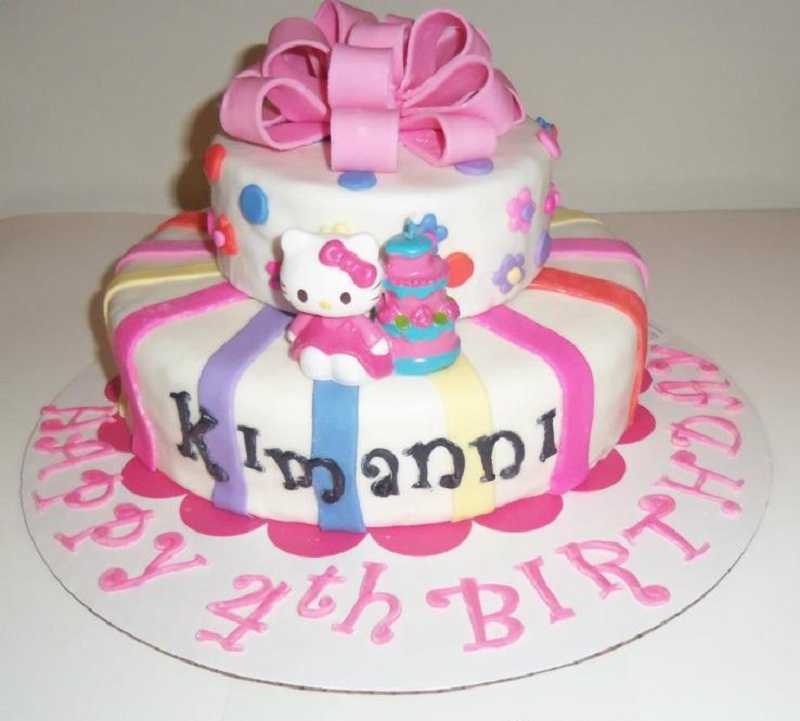 Hello Kitty Cake Images