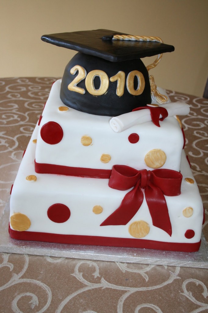 Images of Graduation Cakes