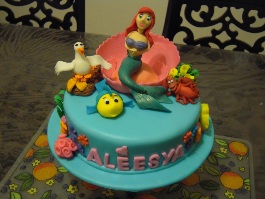 Mermaid Cake Images