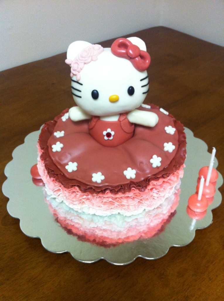 Pictures of Hello Kitty Birthday Cakes