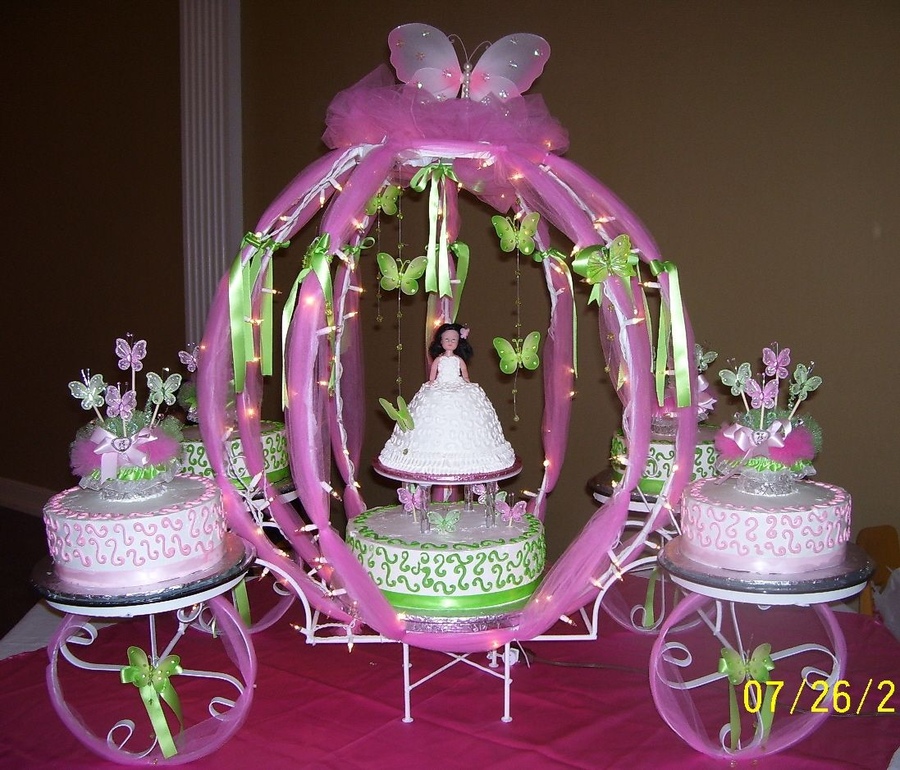 Images of Quinceanera Cakes